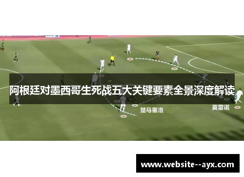 阿根廷对墨西哥生死战五大关键要素全景深度解读 阿根廷对墨西哥生死战五大关键要素全景深度解读