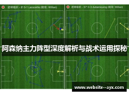 阿森纳主力阵型深度解析与战术运用探秘 阿森纳主力阵型深度解析与战术运用探秘