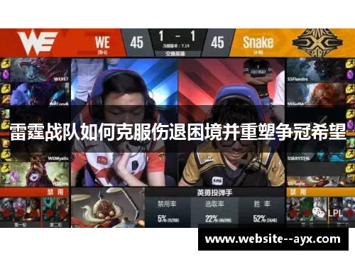雷霆战队如何克服伤退困境并重塑争冠希望