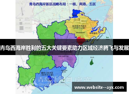 青岛西海岸胜利的五大关键要素助力区域经济腾飞与发展