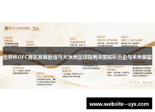 世界杯OFC赛区发展脉络与大洋洲足球格局深度解析历史与未来展望