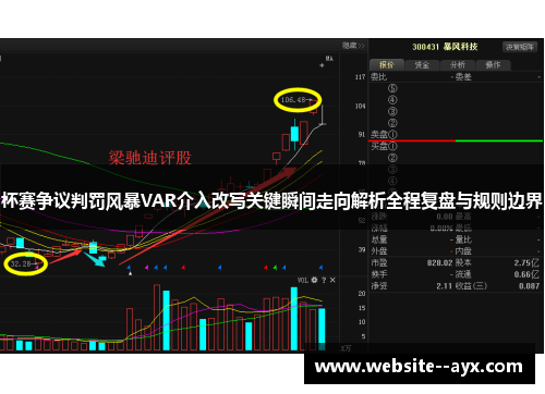 杯赛争议判罚风暴VAR介入改写关键瞬间走向解析全程复盘与规则边界 杯赛争议判罚风暴VAR介入改写关键瞬间走向解析全程复盘与规则边界