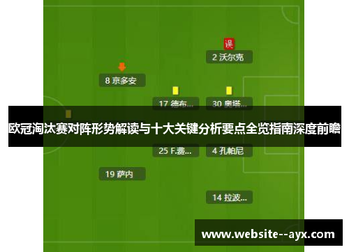 欧冠淘汰赛对阵形势解读与十大关键分析要点全览指南深度前瞻
