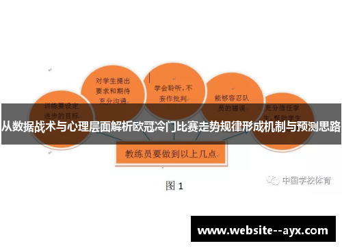 从数据战术与心理层面解析欧冠冷门比赛走势规律形成机制与预测思路 从数据战术与心理层面解析欧冠冷门比赛走势规律形成机制与预测思路