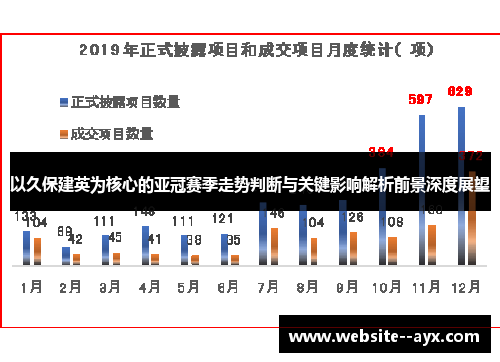 以久保建英为核心的亚冠赛季走势判断与关键影响解析前景深度展望 以久保建英为核心的亚冠赛季走势判断与关键影响解析前景深度展望