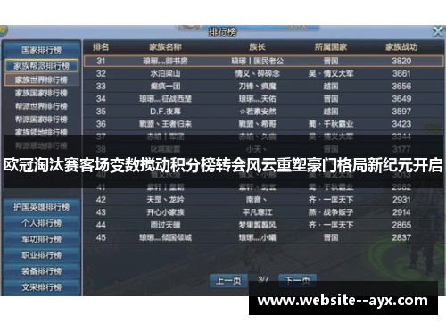 欧冠淘汰赛客场变数搅动积分榜转会风云重塑豪门格局新纪元开启
